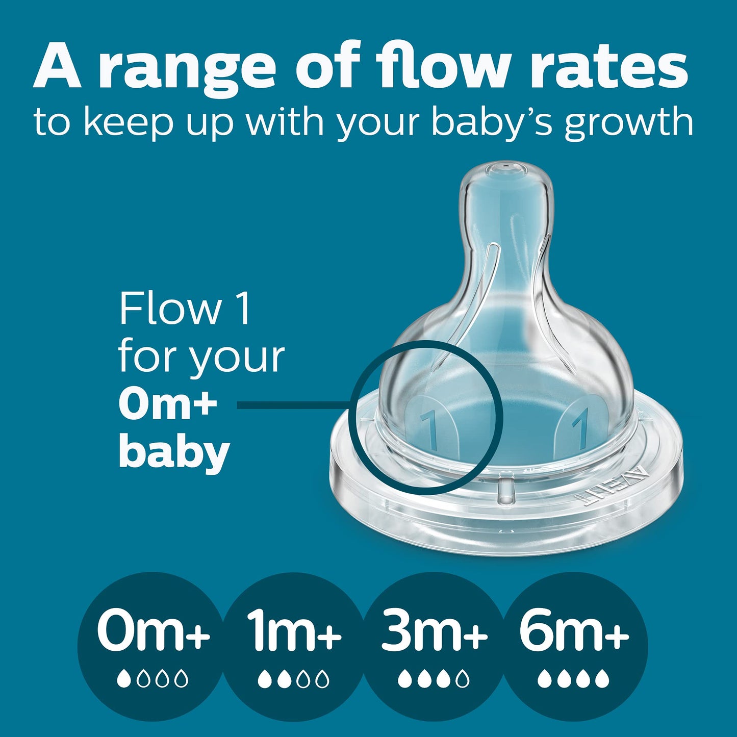Philips Avent Warming Bundle with Anti-Colic baby bottle with AirFree Vent 4 Ounce 4 Pack + Fast baby bottle Warmer