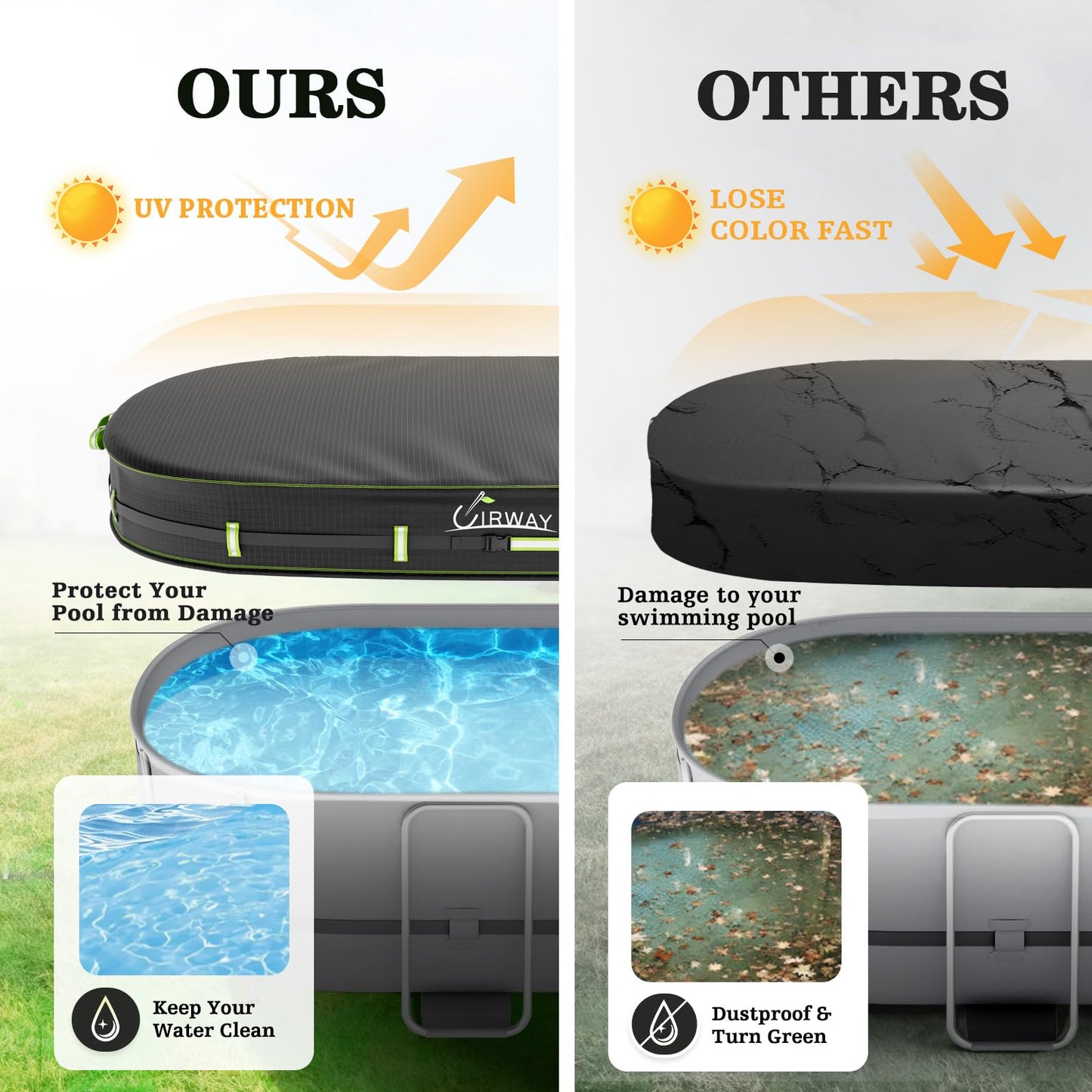 UIRWAY 10x16 FT Oval Pool Cover with Reflective Strips for Above Ground Pool, Oval Solar Pool Cover Including Windproof Rope Tie and Luminous Ground Nails, Swimming Pool Cover with 2 Handles