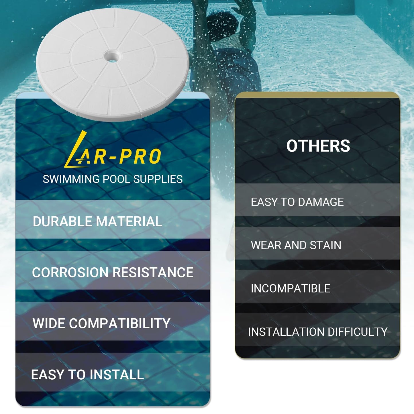 AR-PRO (2-Pack Swimming Pool Skimmer Cover - 9" Universal Round Pool Skimmer Lid Cover - Exact Replacement for 9 1/8" Skimmer Valve Lids and Spa Lids (White)