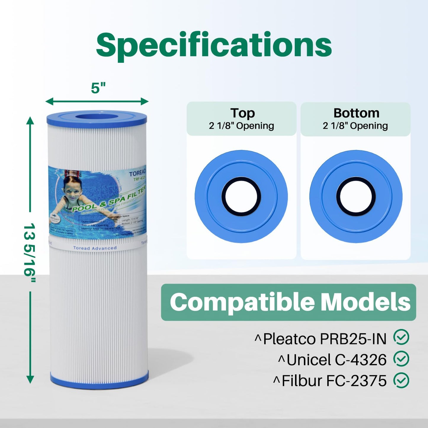 TOREAD Spa Replacement Filter for Pleatco PRB25-IN, Unicel C-4326, Filbur FC-2375, FC-2370, R173429, 3005845, 17-2327, 100586, 33521, 25392, 817-2500, Guardian 413-106, 5X13 Drop in Spa Filter, 2 Pack
