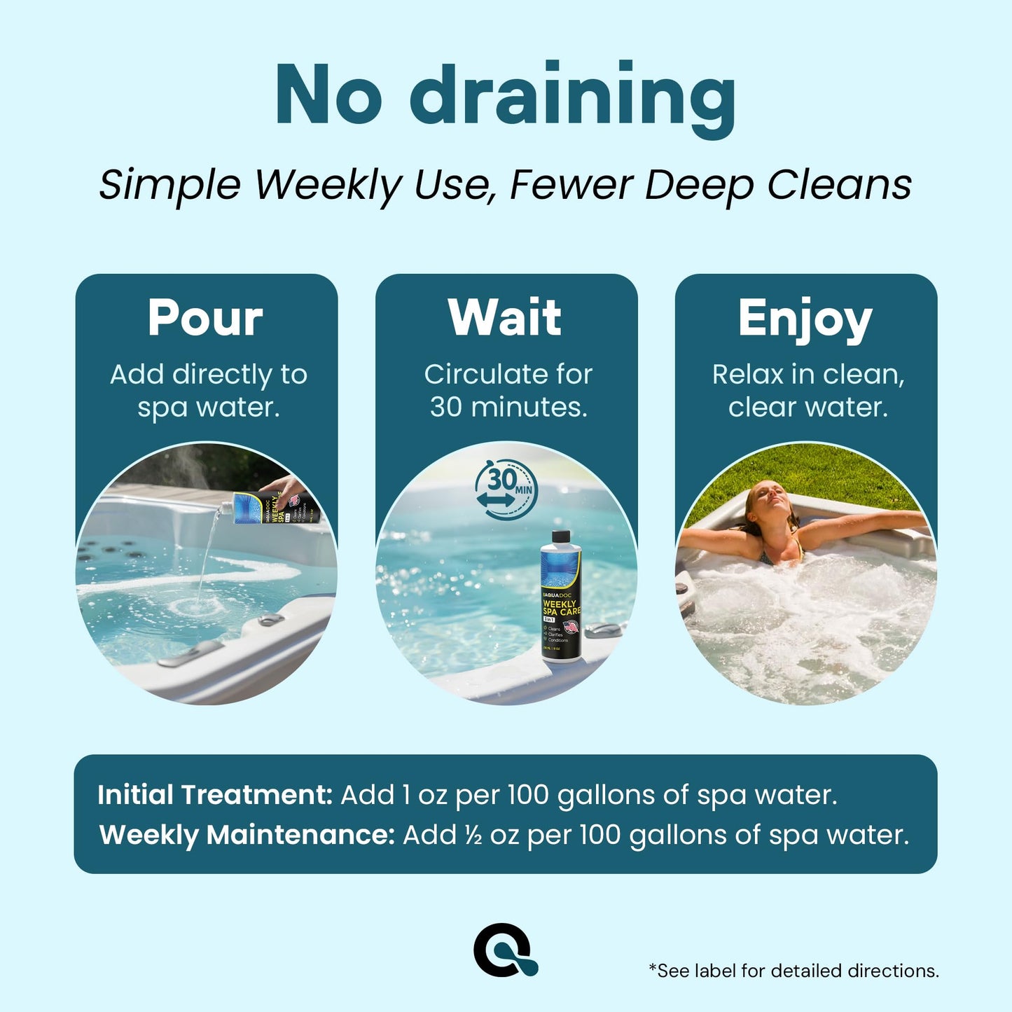 AquaDoc 3 in 1 Hot Tub Weekly Care - Concentrated Spa Water Conditioning Treatment with Cleaner and Clarifier Support to Help Reduce Residue and Improve Water Appearance - Made in USA - 16 oz