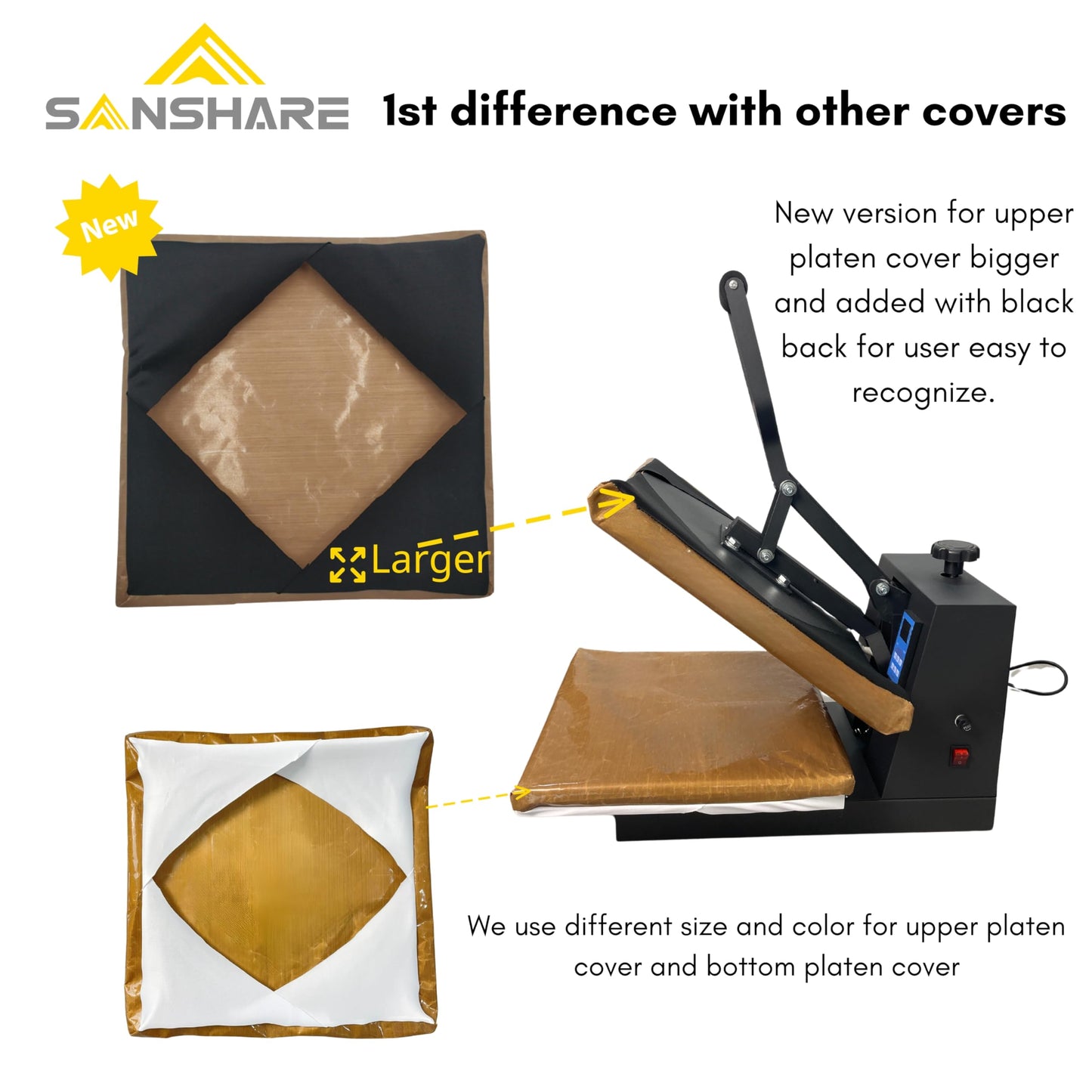 Sanshare Heat Press Covers 15x15/16x20/16x24 for Top and Bottom Platens 2 Piece Set Reusable Teflon Sheets Material (16x24)