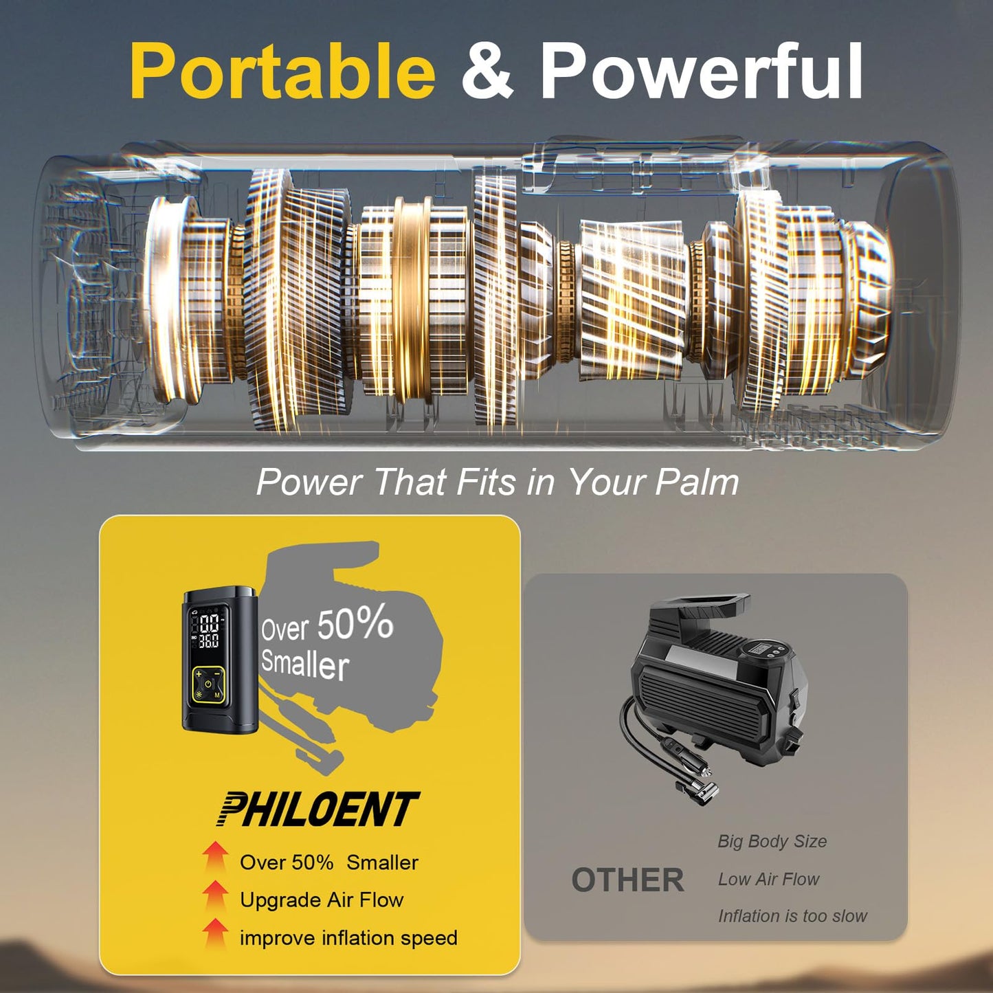 Philoent Tire Inflator Portable Air Compressor for Car Tires with Gauge, 150PSI Fast Bike Air Pump for Auto, Motorcycle, Bicycle, Balls, Digital Tire Pump with LED Light, Auto Shut-Off