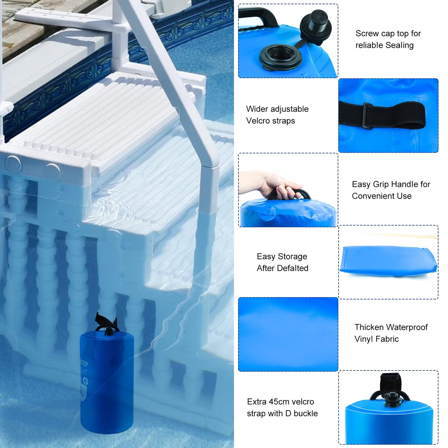 2PCS Pool Ladder Weights 20L/50lb Universal Pool Step Weights Sand Bag Waterproof 500D PVC Heavy Duty Swimming Pool Stair Weights for Above Ground and Inside Pool with 2 Handles and 1 Funnel Blue