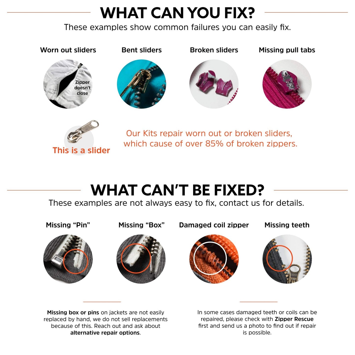 Zipper Rescue Clothing Zipper Repair Kit - The Original Zipper Pull Replacement kit for Hoodies, Pants, Handbags - Included 11 Metal Sliders, 4 End Stops, 6 Top Stops - Made in America Since 1993