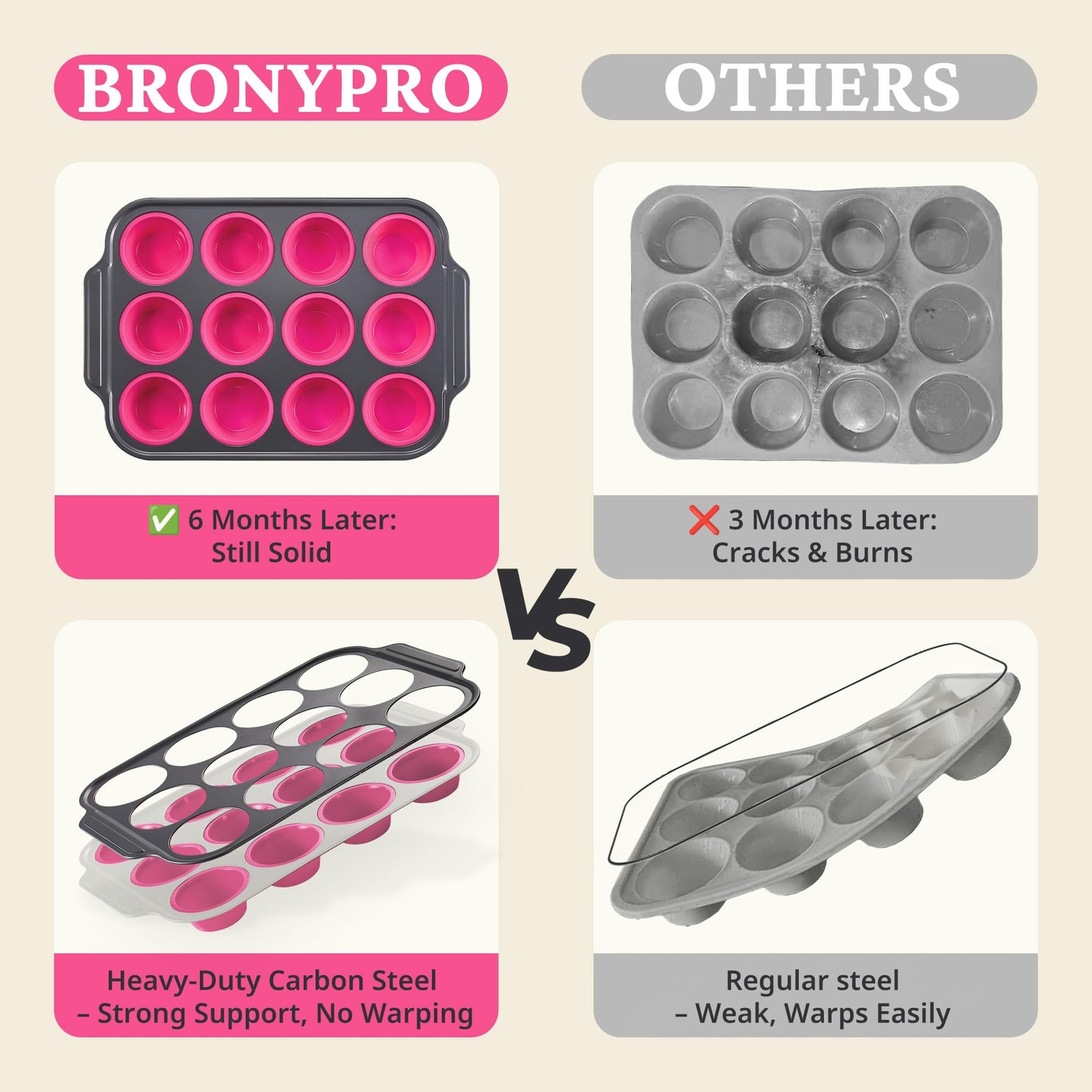 BRONYPRO Silicone Muffin Pans for Baking with Metal Frame, Egg Bite Molds, Cupcake Pans 12 Regular Size, Muffin Tins Easy to Pop Nonstick Non Toxic Bakeware for Oven,Rose Pink