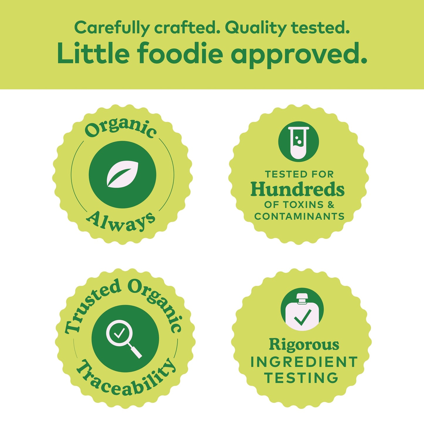 Plum Organics - +12 Months Organic Baby Food - Banana, Kiwi, Spinach, Greek Yogurt & Barley - Non-GMO - On-The-Go Pouches for Baby & Toddler Meals - Quality Tested Ingredients - 4 oz (Pack Of 12)