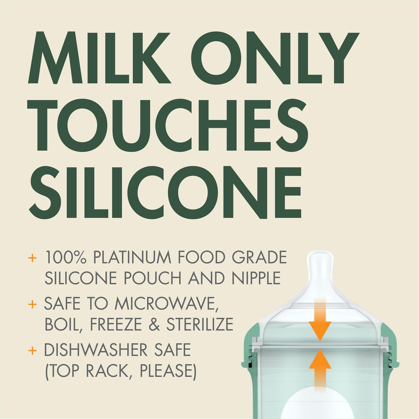 Boon Nursh Bottles - Silicone Baby Bottles Help Ease Colic Symptoms - Formula and Breast Milk Only Touch Food-Grade Silicone - Slow Flow - Speckle Green - 4 Ounce