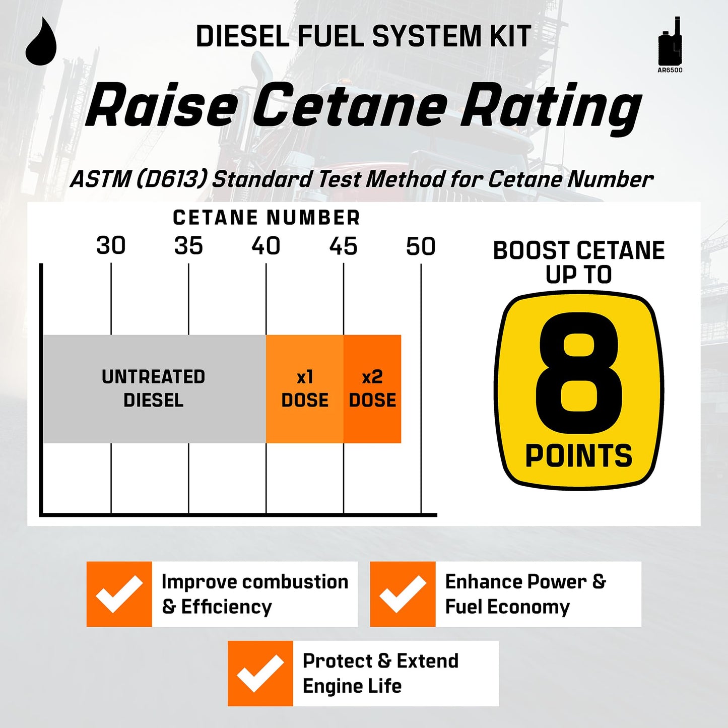 Archoil Diesel Fuel System Kit - AR6400-D (12 oz) + AR6500 (40 oz) - Complete Restoration For All Diesel Engines, Injector Cleaner, Lubricity Improver, DPF & Turbo Deposit Control, Cetane Booster