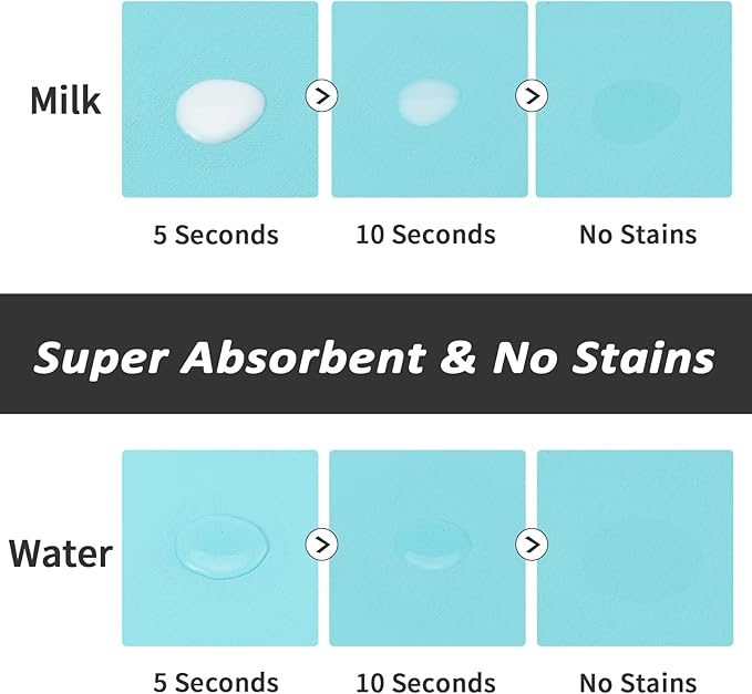 Dog Food Mat - Absorbent Cat Mat for Food and Water, No Stains Pet Feeding Bowl Mat, Easy to Clean Pet Placemats, Quick Dry Dog Water Dispenser Mat for Messy Drinkers | Paw Teal 16"x 24"
