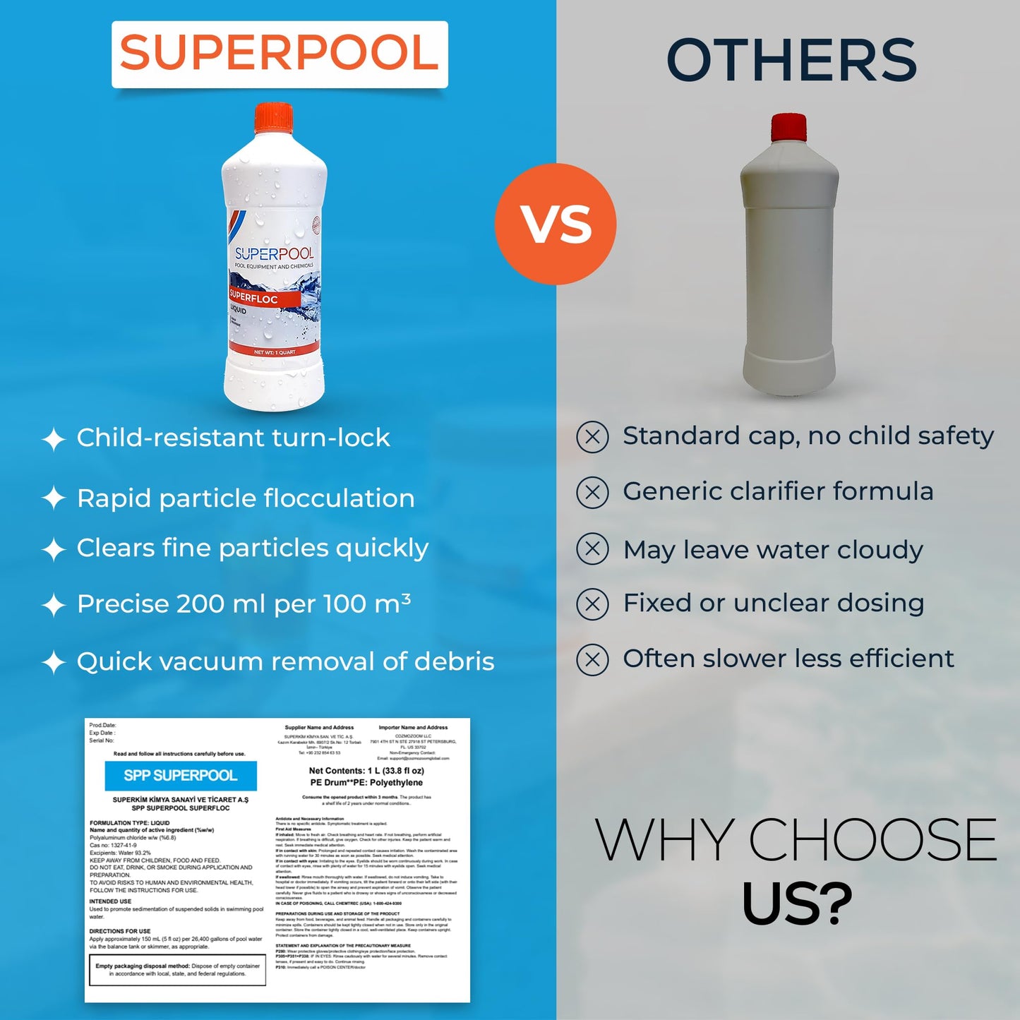 Superpool Swimming Pool Flocculant – Flock Pool Treatment for Cloudy Pool Water, Helps Clarify Water in Pools, Spas, Hot Tubs & Jacuzzis – Liquid Superfloc for Pool - 1 Quart