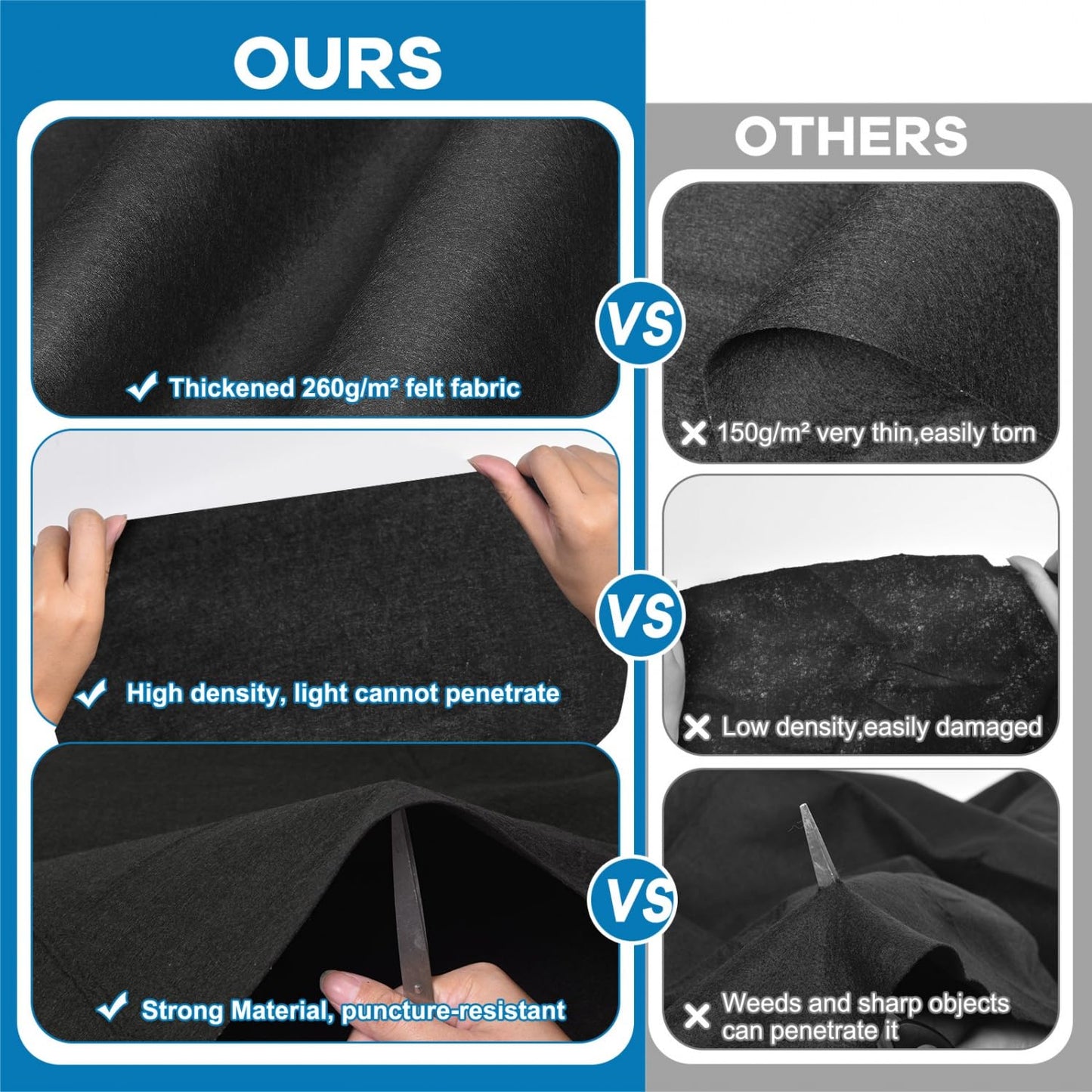Gonioa 10 FT Pool Pad for Above Ground Pools, Pool Liner Pad Under Pool Mat for Above Ground Swimming Pools or Hot Tub Mat, Under Pools Ground Pad