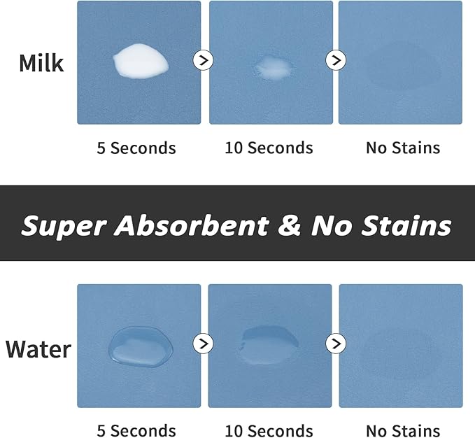 Dog Food Mat - Absorbent Cat Mat for Food and Water, No Stains Pet Feeding Bowl Mat, Easy to Clean Pet Placemats, Quick Dry Dog Water Dispenser Mat for Messy Drinkers | Paw Blue 12"x 19"