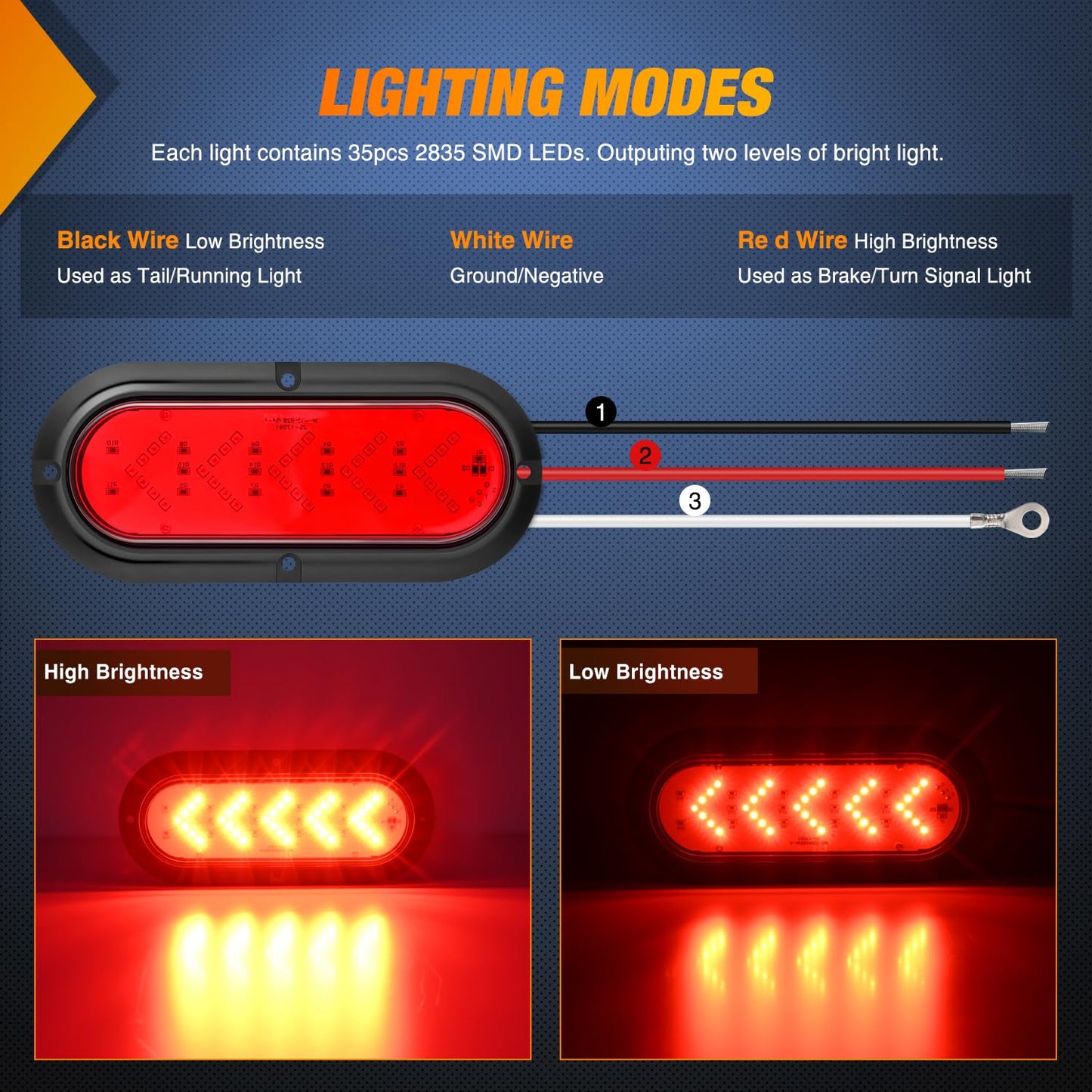 Nilight 6Inch Oval Tail Light 2PCS 35LED Arrow Red Running Stop Brake Lights Surface Mount Waterproof for 12V Caravan Truck RV Camper Trailer Bus