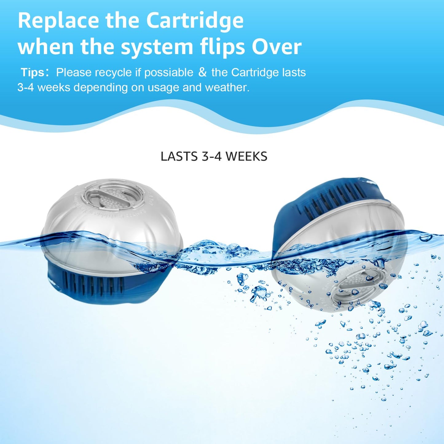wixseed Hot Tub Cartridges Copmatible with Frog Ease Floating System Ideal up to 600 Gallons,3 Packs-Pro Series