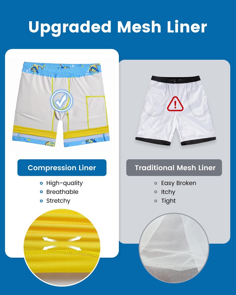 maamgic Mens Swim Trunks with Compression Liner 7 Inch Inseam Mens Bathing Suit Quick Dry Swimming Trunks Swimsuit Swimming Duck Blue and Yellow Medium