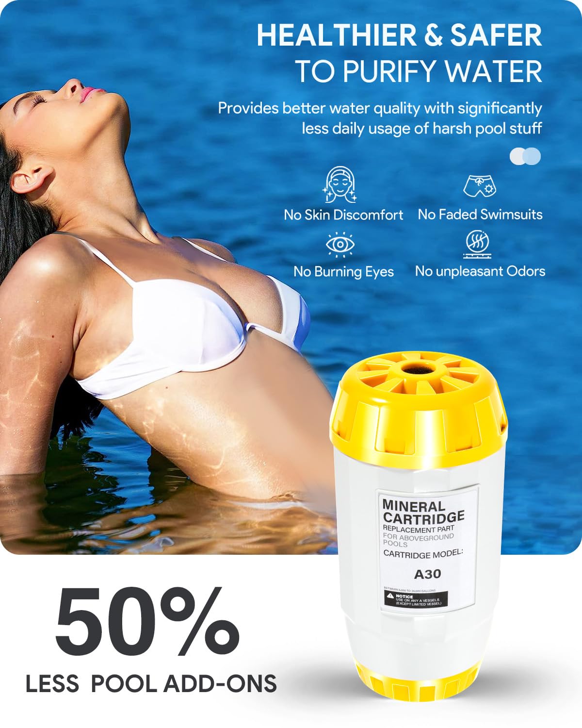 W28165 Replacement for Nature2 A30 Mineral Cartrigde W28166 for All A, Pro A Plus Vessel System AboveGround Pool, for up to 30,000 gallons Pool, 2704-010, 300379