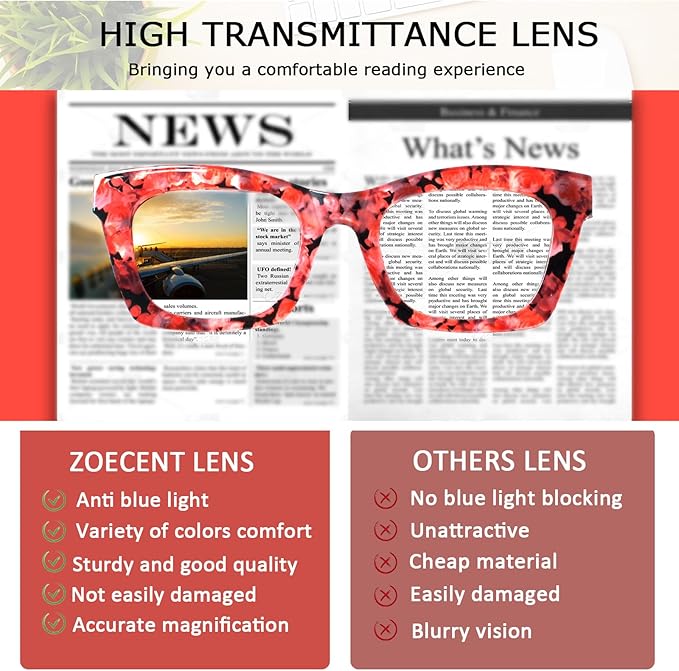 6 Pack Oprah Style Reading Glasses for Women Blue Light Blocking Computer Square Readers with Spring Hinge (Mix Color-7, 1.5, x)