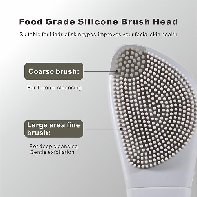 Multifunctional Face Washing Brushes,2 in 1 Pore Cleaning Brush & Blackhead Scraper,Pimple Extractor for Women Men,Face Scraper Skin Spatula,Pore Scrubber for Deep Cleansing.(Gray)
