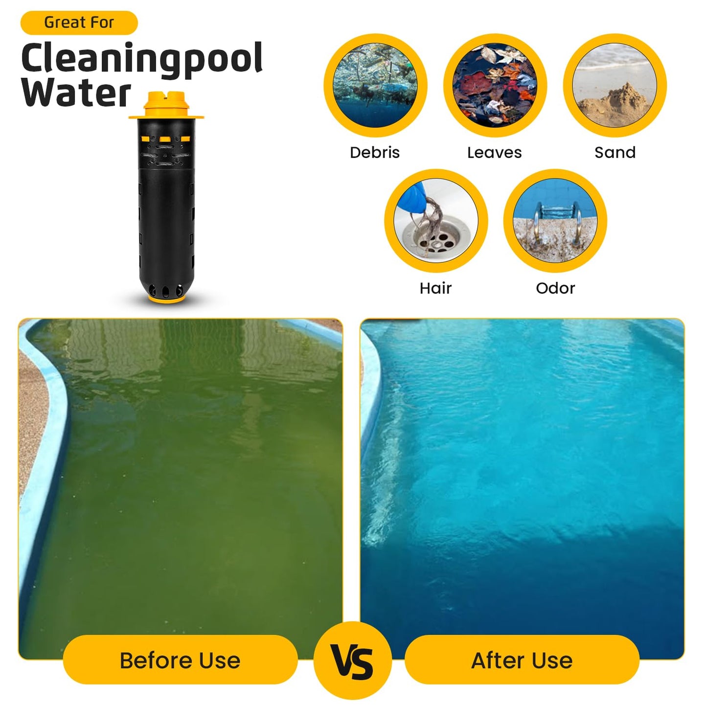 W28000 W28001 Replacement for Nature2 Duoclear 25 35 Mineral Cartridge for All Zodiac Duoclear & Fusion, Fusion Soft, Vision Pro System Aboveground Ingroud Pool Vessels for up to 35,000 Gallons Pool