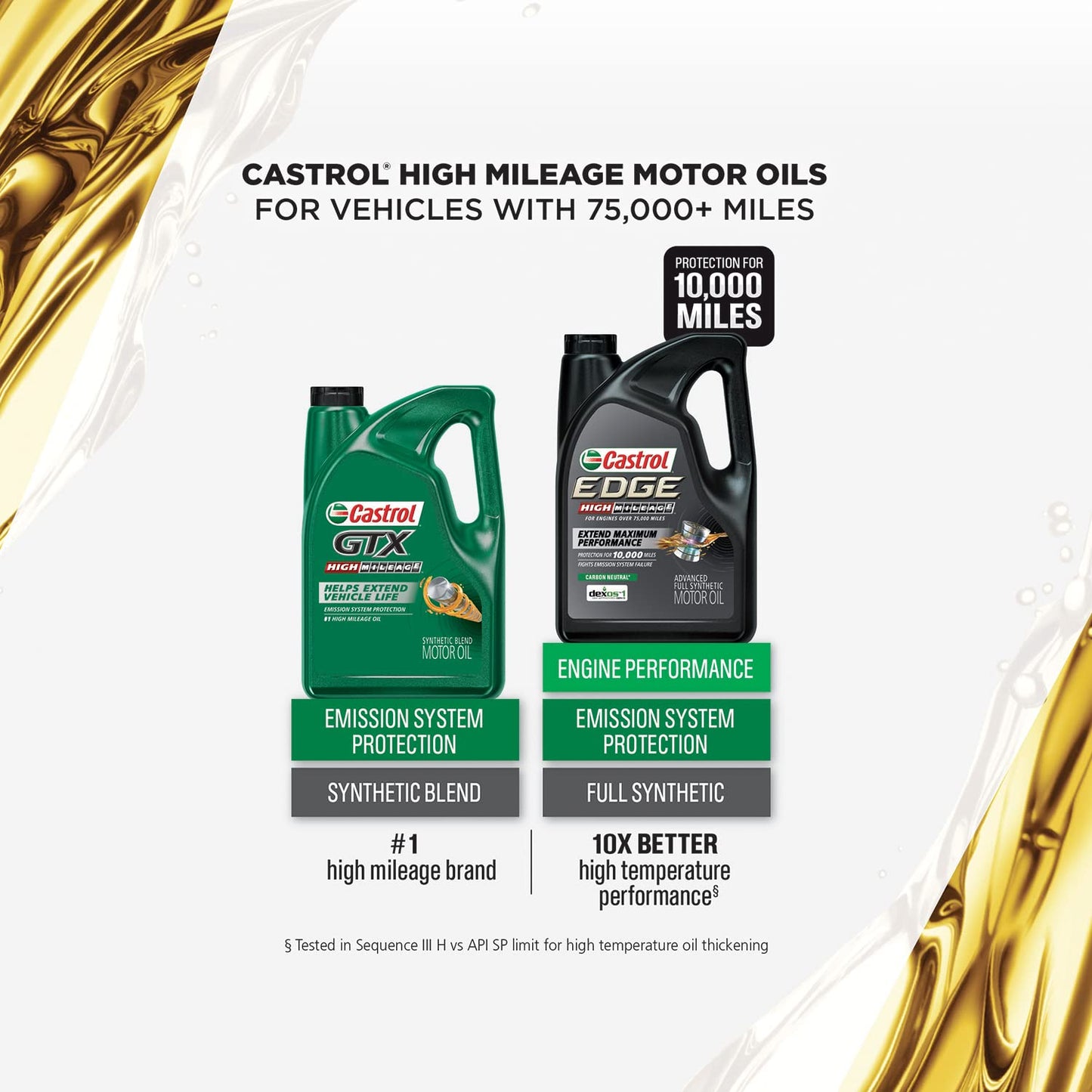 Castrol Edge 0W-20 Motor Oil | High Mileage | Advanced Full Synthetic | 5 Quarts | Pack of 2