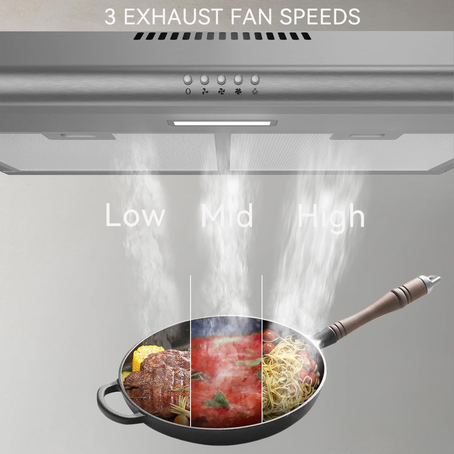 Hermitlux Under Cabinet Range Hood, 30 inch Vent Hood With 3 Speed Exhaust Fan, Ducted And Ductless Convertible, LED Bright Light Bulbs and Charcoal Filter, Stainless Steel Filter, Stainless Steel
