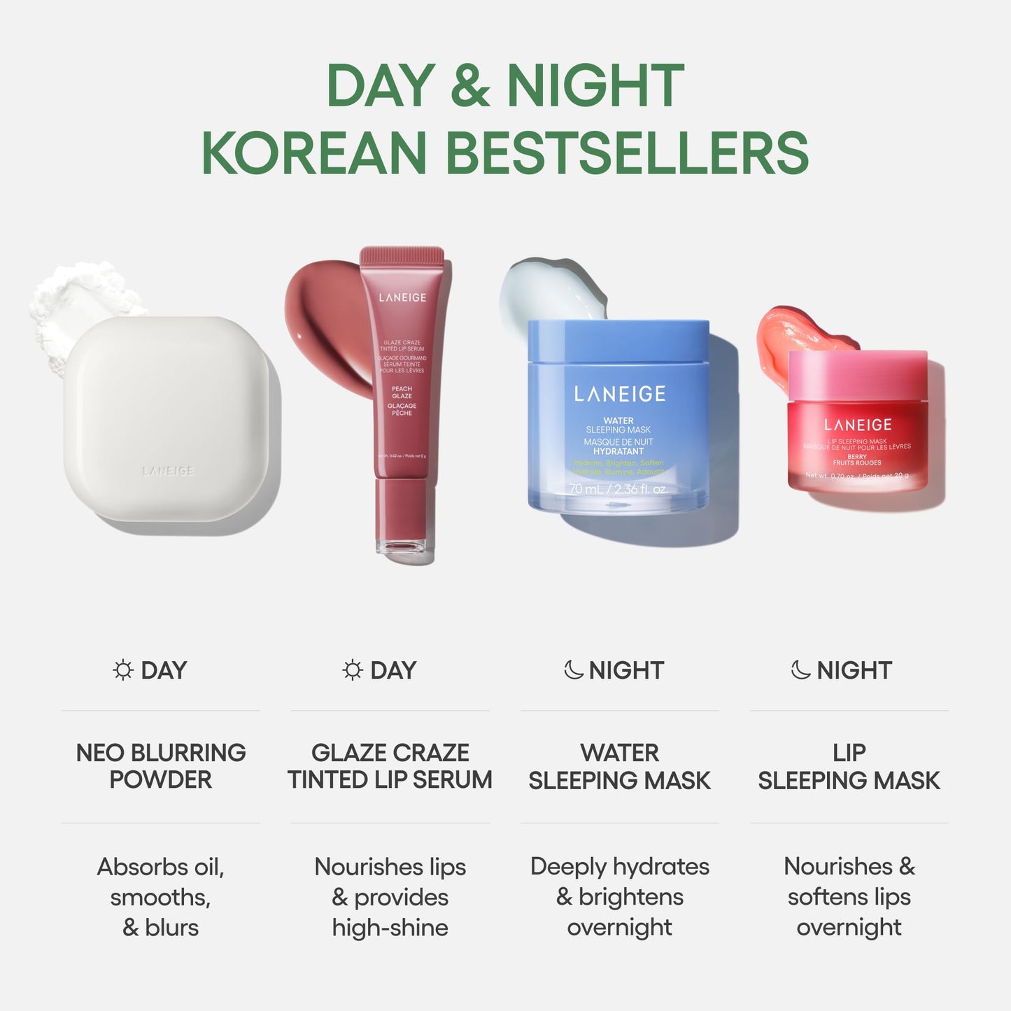 LANEIGE Neo Blurring Powder: Korean Shine Control Compact with Pore Blurring, Smoothing Finish & Travel-Friendly, No Spill Packaging