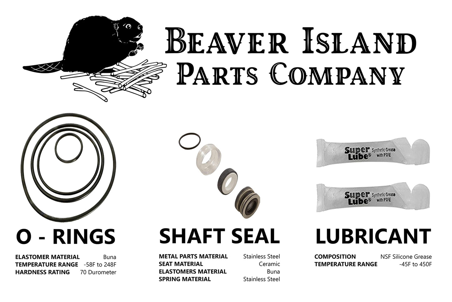 Beaver Island Parts Company | Pump Rebuild Kit | Fits Hayward PowerFlo Matrix Pump SP1591, SP1591TL, SP1592, SP1592TL, SP1592FT, SP15922S, W3SP1592, W3SP15922S, W3SP1593