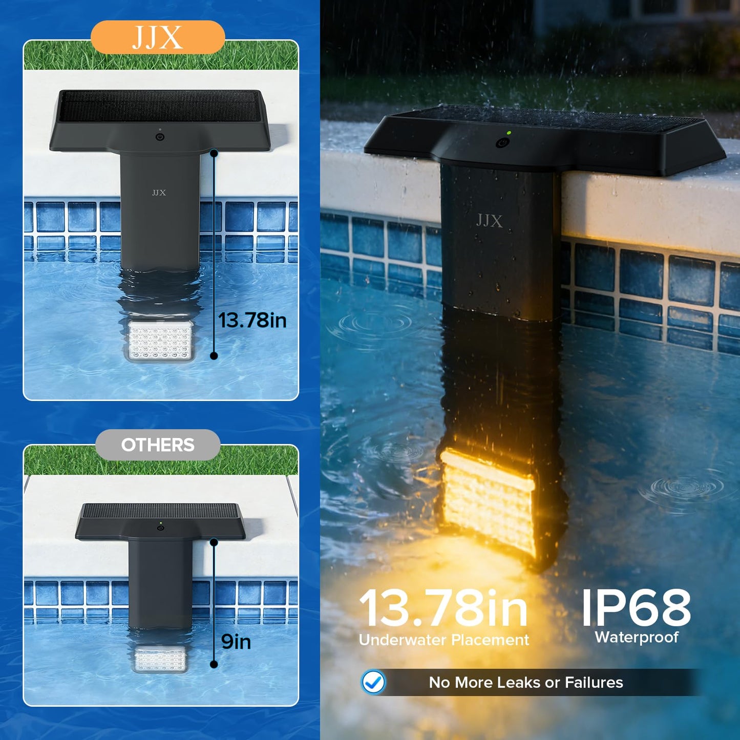 JJX Solar & USB Rechargeable LED Pool Lights for Inground and Above Ground Pools, 20 Colors 3 Lighting Modes with Timer & Remote Control, IP68 Waterproof Pool Lights Solar Powered