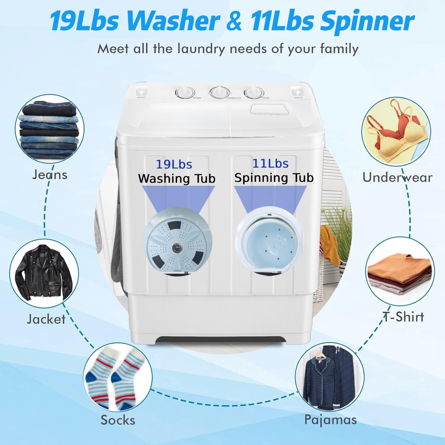 Nictemaw Portable Washing Machine 30Lbs Capacity Washer and Dryer Combo 2 In 1 Compact Twin Tub Laundry Washer (19Lbs) & Spinner (11Lbs) with Drain Pump, Time Control, for Apartment Dorms RV, White