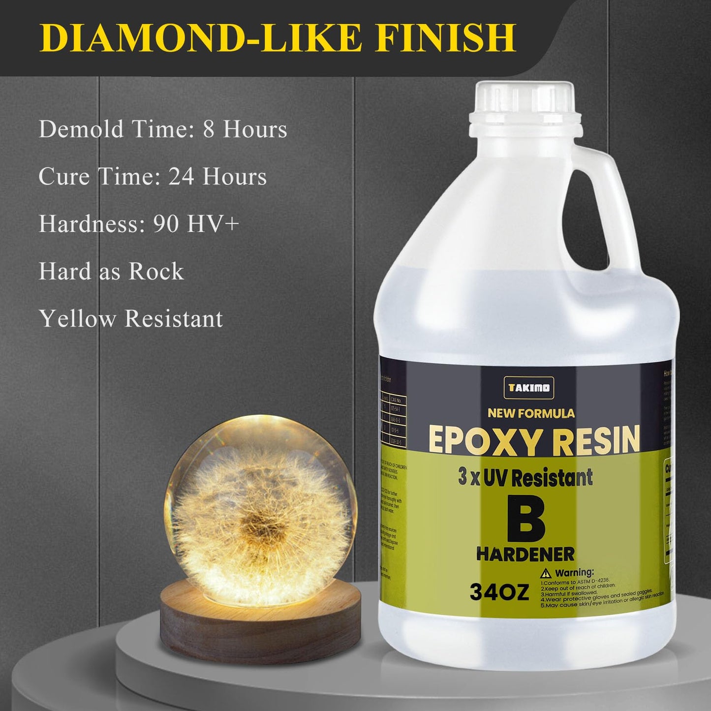 68OZ 3×UV Resistant Resin Kit,No Bubble & Crystal Clear Epoxy Resin for Coating, Casting, Table Top,DIY, Bar Top, River Tables, Resin Art, Wood with High Gloss Finish