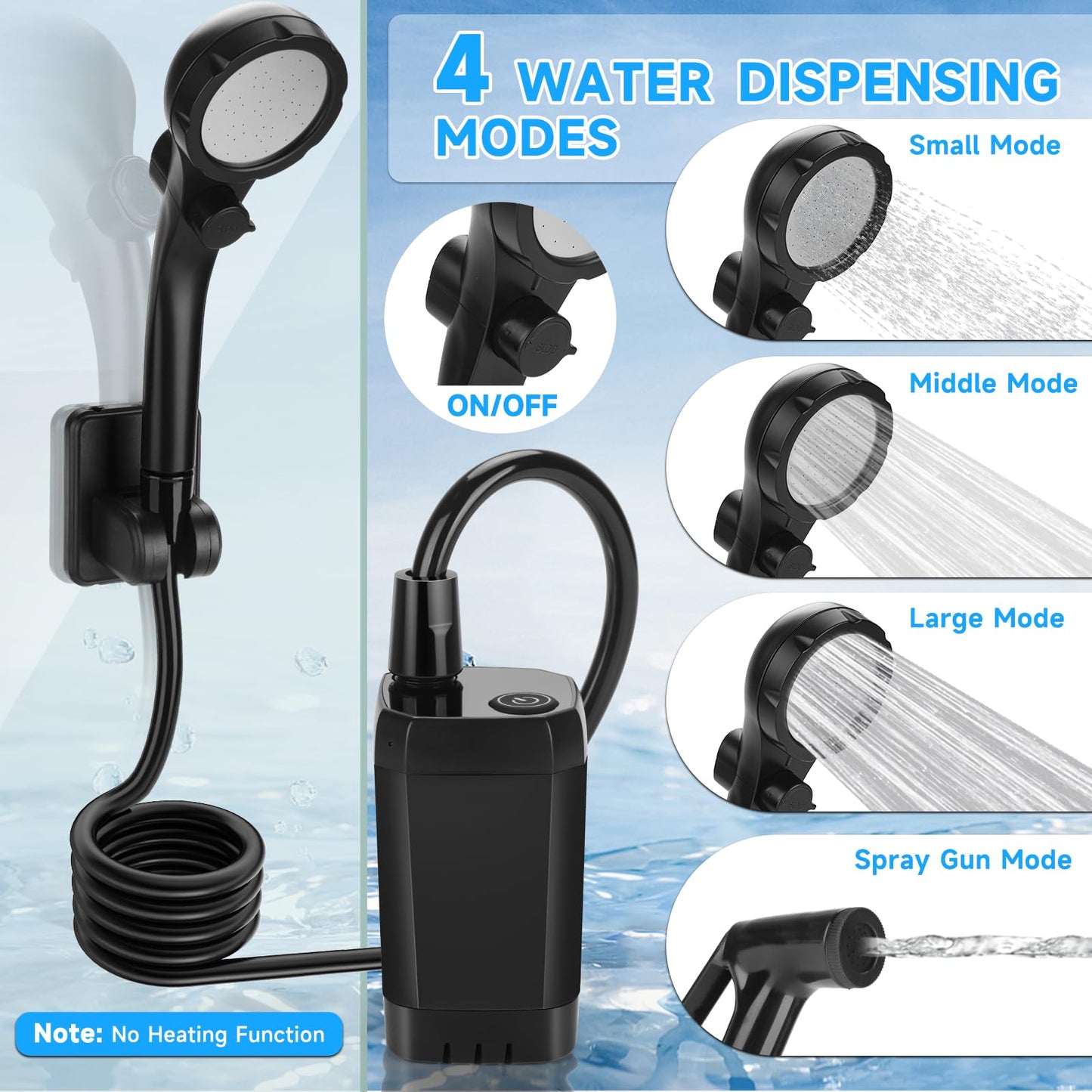 vignuto Portable Shower for Camping, Rechargeable Camping Shower kit with LED Display of Battery Level and Temperature, Lasting-150 Mins, Suitable for Outdoor Shower, Pet Bath, Car Washing