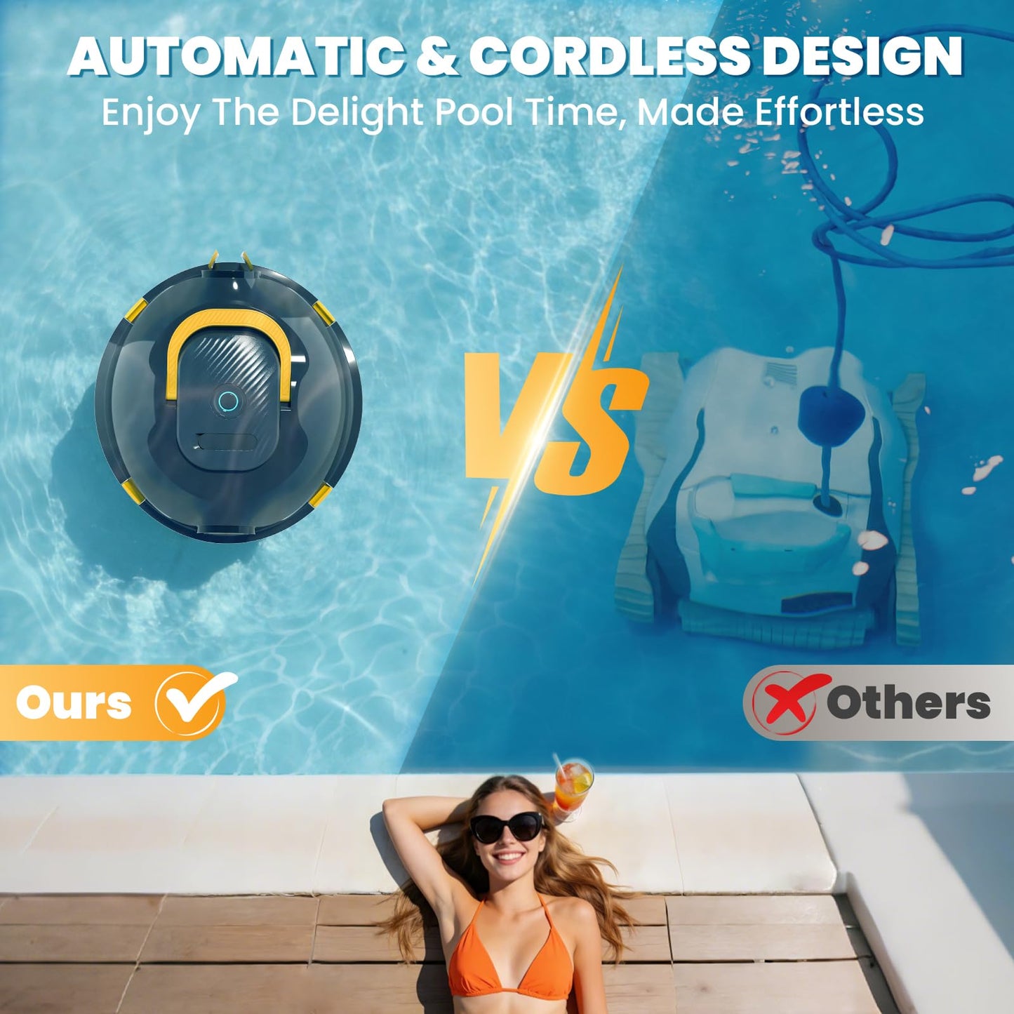 Y20 Cordless Robotic Pool Cleaner, Automatic Pool Vacuum for Above Ground & Inground Pool, 90 Min Runtime, Auto-Parking, Lightweight, Powerful Robot up to 1100 sq.ft