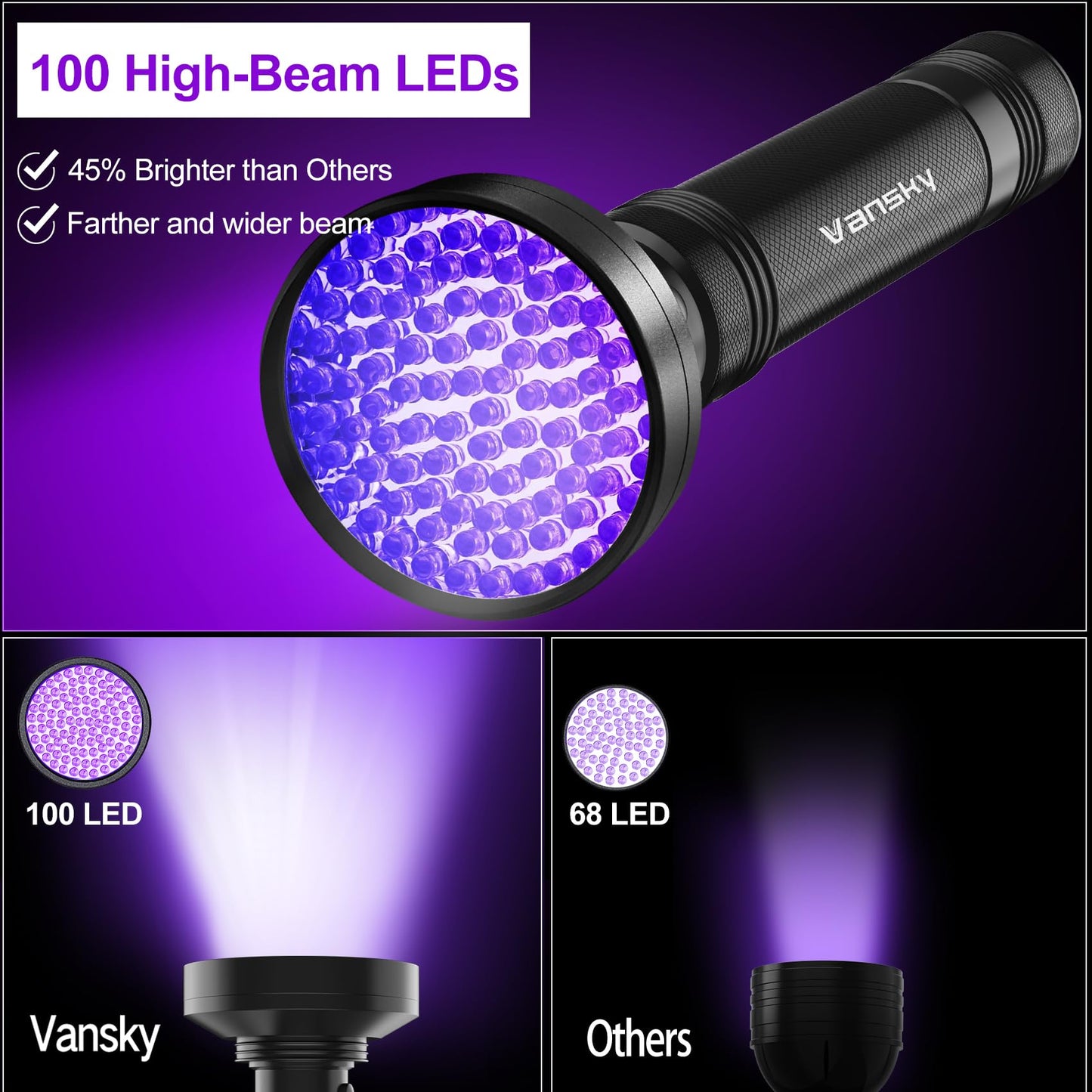 Vansky Air Conditioner Leak Detection: 100 LED Car AC UV Dye Leak Detector Kit with Protective Glasses - Automotive Professional Tool