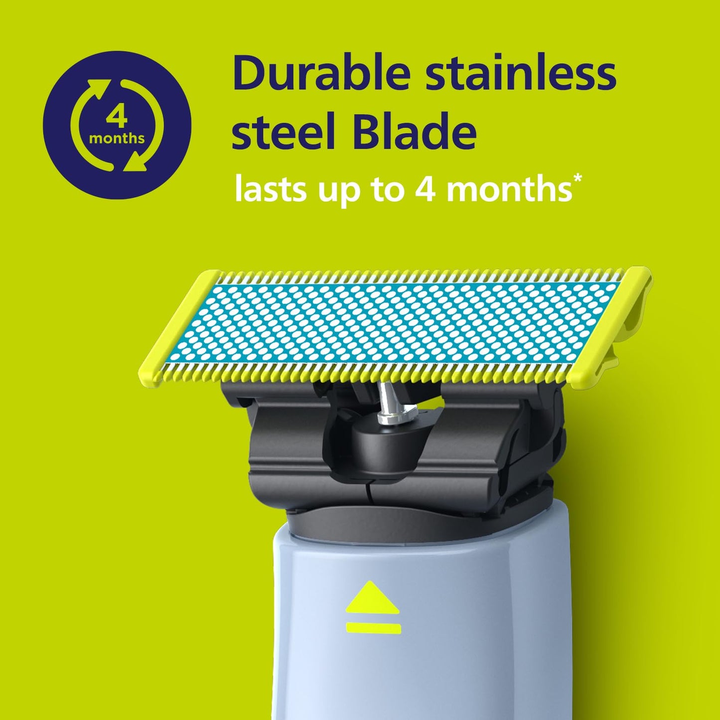 Philips Norelco OneBlade Anti Friction Blade, Genuine Replacement Blade for OneBlade Electric Shaver and Trimmer, Durable Stainless Steel, Trim, Edge and Shave, 2 Pack, QP225/80