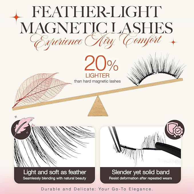 LASHVIEW Magnetic Eyelashes Natural Look, Reusable Magnetic Lashes with Applicator, No Glue Needed, Windproof & Waterproof,Comfort RCM01-1