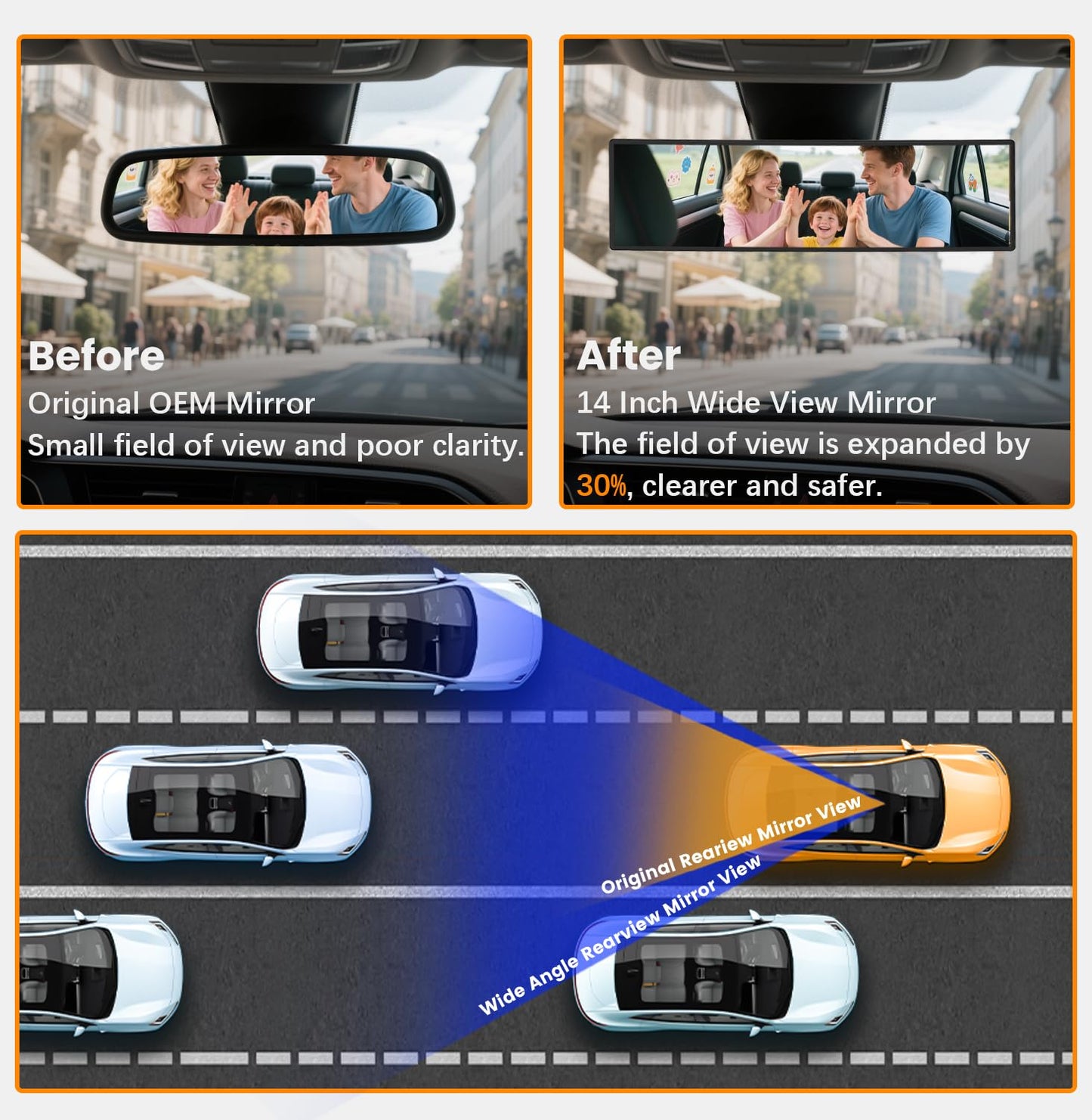 HmmtyRack Rear View Mirror, Chrome Anti-glare Panoramic Rear Mirrors Universal 14 Inch Convex Car Interior Clip on Extra Big Wide Angle Rearview Mirror Extender to Reduce Blind Spot for Car SUV Trucks