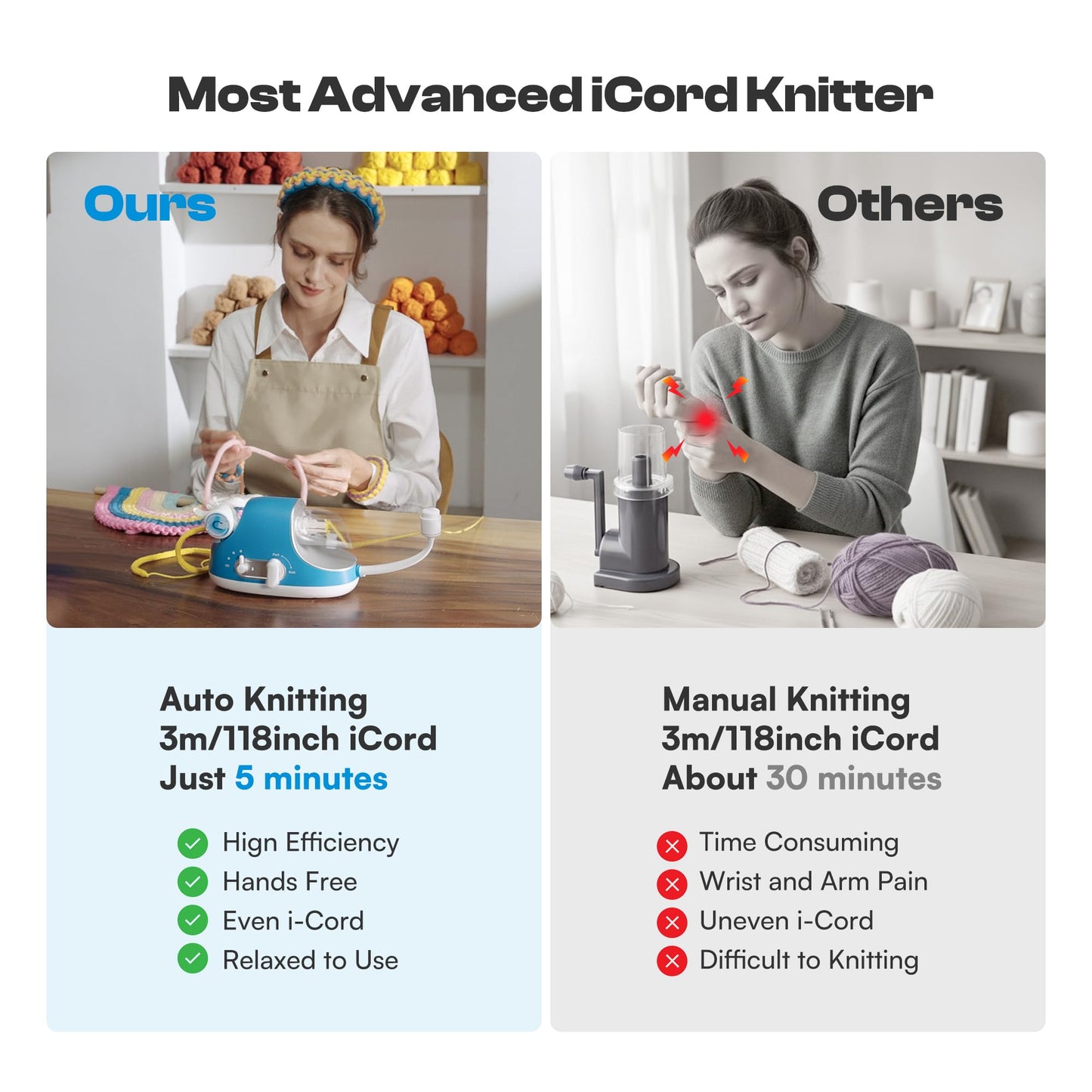 Caydo Automatic i Cord Knitting Machine Pro, Electric i-Cord Knitter with Powerful 3-Speed Adjustable, Hands-Free Highly Efficient Yarn Knit Helper, Crochet iCord Maker Tool for Fast DIY Craft Project