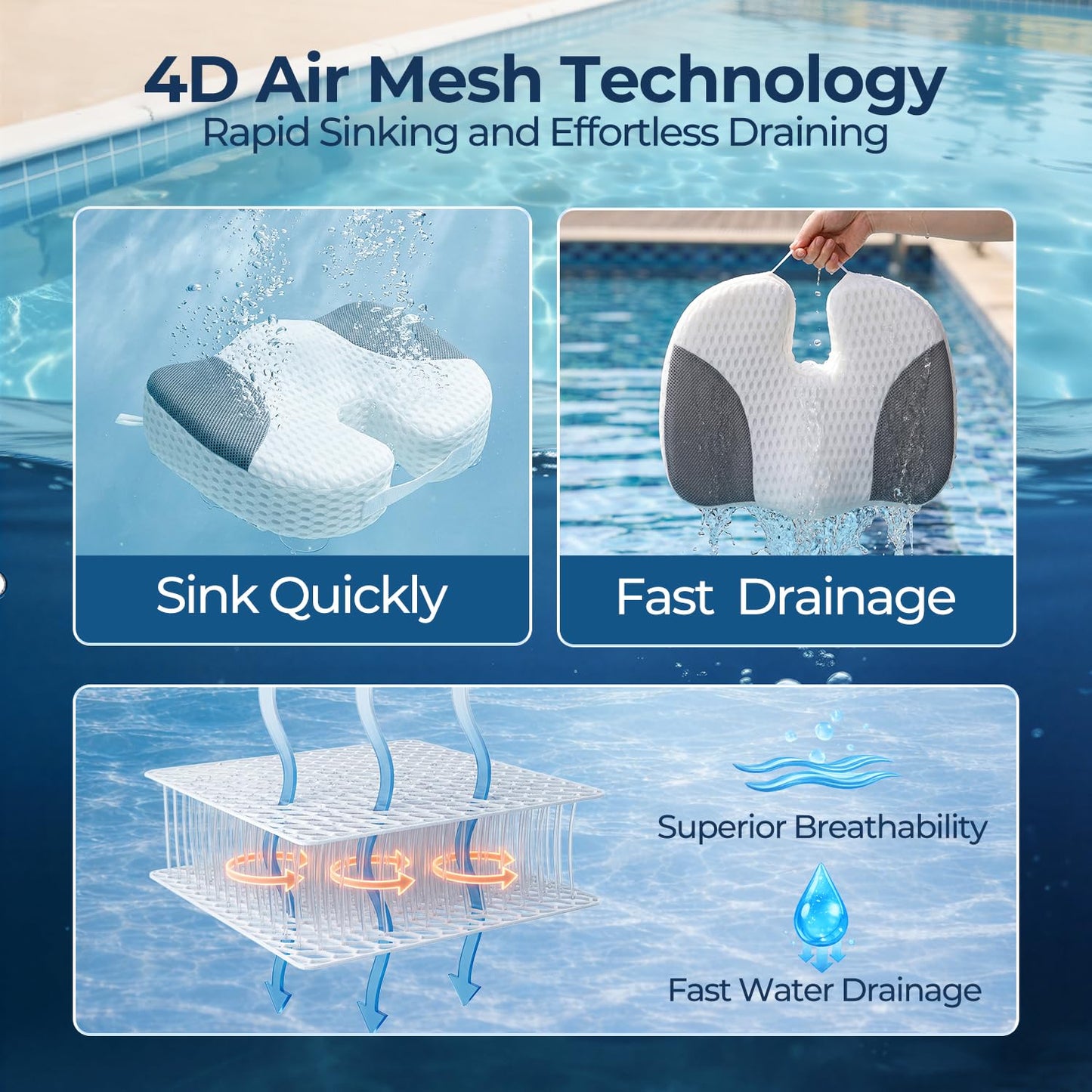 Idle Hippo Hot Tub Booster Seat, 4D Air Mesh Hot Tub Pillow with 6 Powerful Non-Slip Suction Cups, Ergonomic Booster Cushion, Quick Dry Spa Pillow Hot Tub Accessories for Adults Indoor Outdoor-White