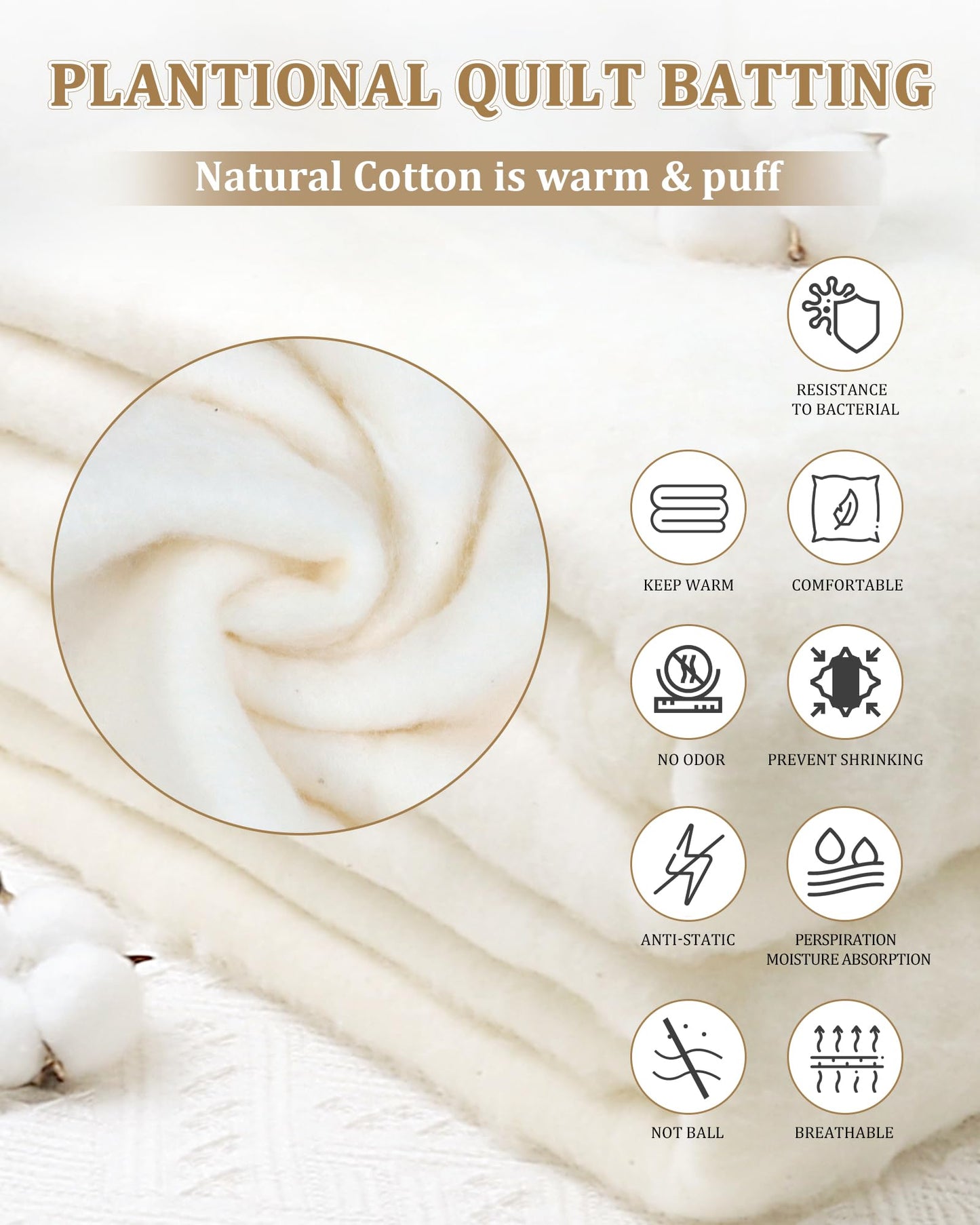 PLANTIONAL Natural Cotton Batting for Quilts: 79-Inch x 91-Inch Light Weight Purely Natural All Season Quilt Batting for Quilts, Craft and Wearable Arts