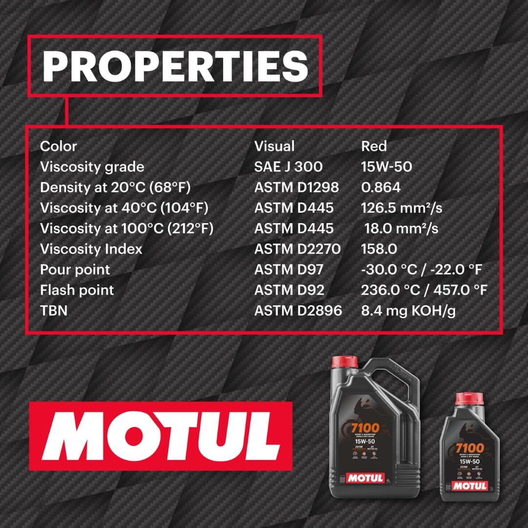 Motul 104299 7100 15W-50 Motor Oil Full Synthetic Motorcycle Engine Lubricant