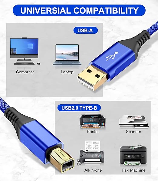 sweguard Printer Cable 10ft, USB 2.0 Printer Cable USB-A to USB-B Cable, High Speed Nylon Braided Scanner Printer Cord for HP Canon Dell Epson Brother Lexmark Xerox Samsung Piano DAC & More - Blue