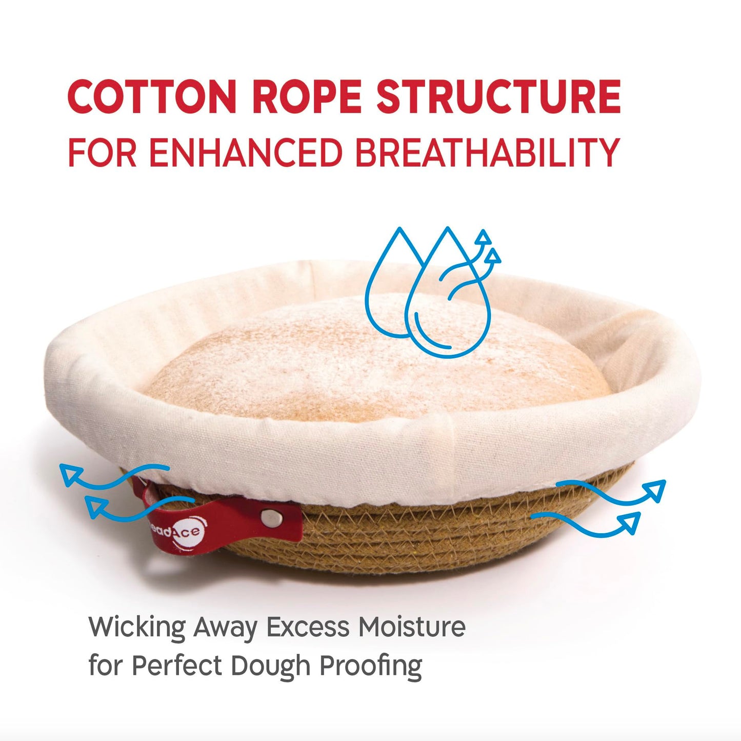 KneadAce Cotton Rope Banneton Bread Proofing Basket Set, 2 x Round Bread Basket with Liners & Covers for Artisan Bread Baking, Sourdough Bread Baking Supplies