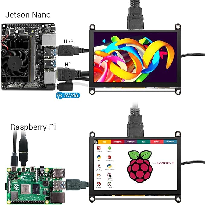 ELECROW 5 Inch Touch Screen Monitor LCD Display, 800×480 Mini Touchscreen HDMI-Compatible & USB Powered with Speakers for Raspberry Pi 5/4/4B/3/3B, BB Black, Banana Pi, Windows 10/8/7, Game Console