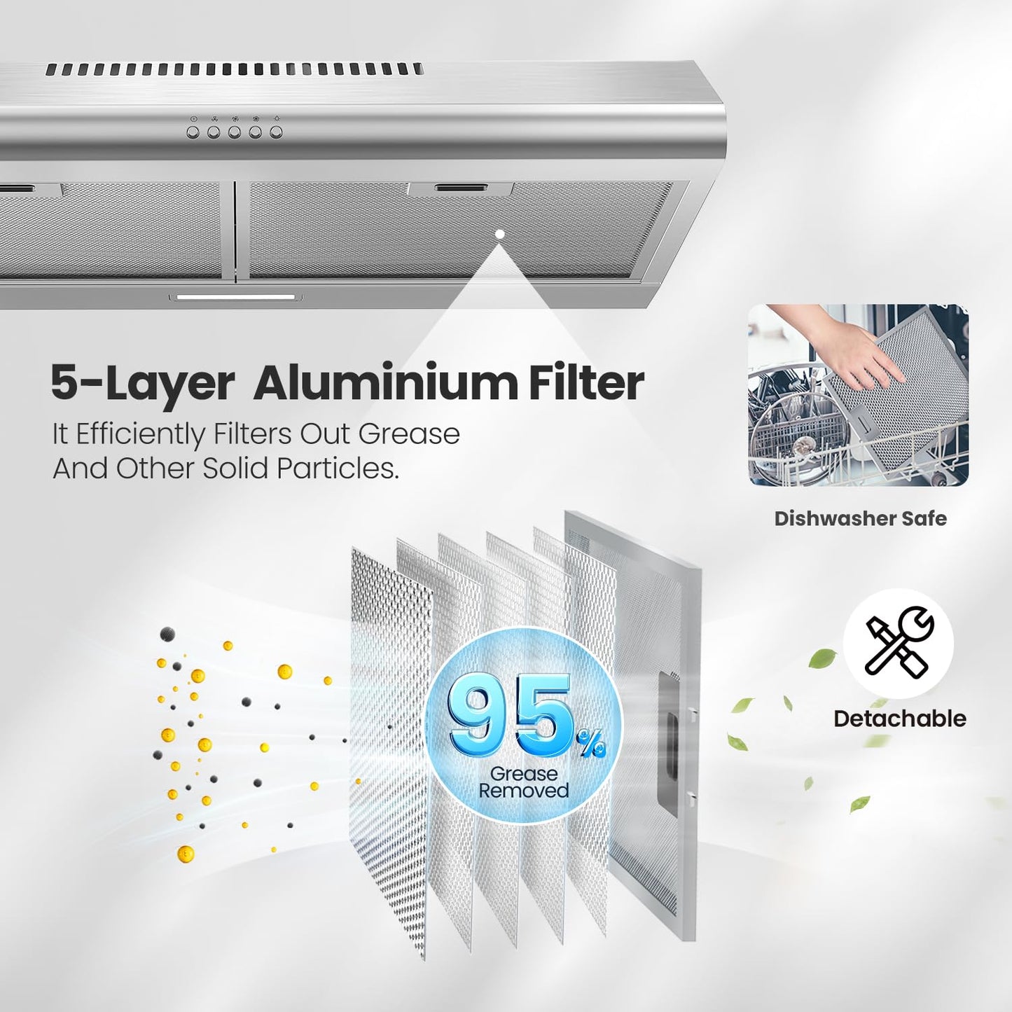 COMFEE' CVU30W4AST 30 inch Under Cabinet Ducted/Ductless Convertible Slim Vent Durable Stainless Steel Kitchen Reusable Filter, 3 Speed Exhaust Fan and 1 LED Lights Range Hood, 2.0 Version