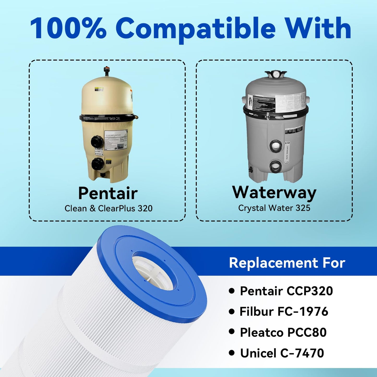 Hiioors CCP320 Pool Filter Cartridges 4 Pack, Compatible with Pentair Clean & Clear Plus 320, Replace Pentair R173573, Pleatco PCC80-PAK4, 160340, 320 sq.ft, Heavy Duty 5 oz+ Trilobal Fabric