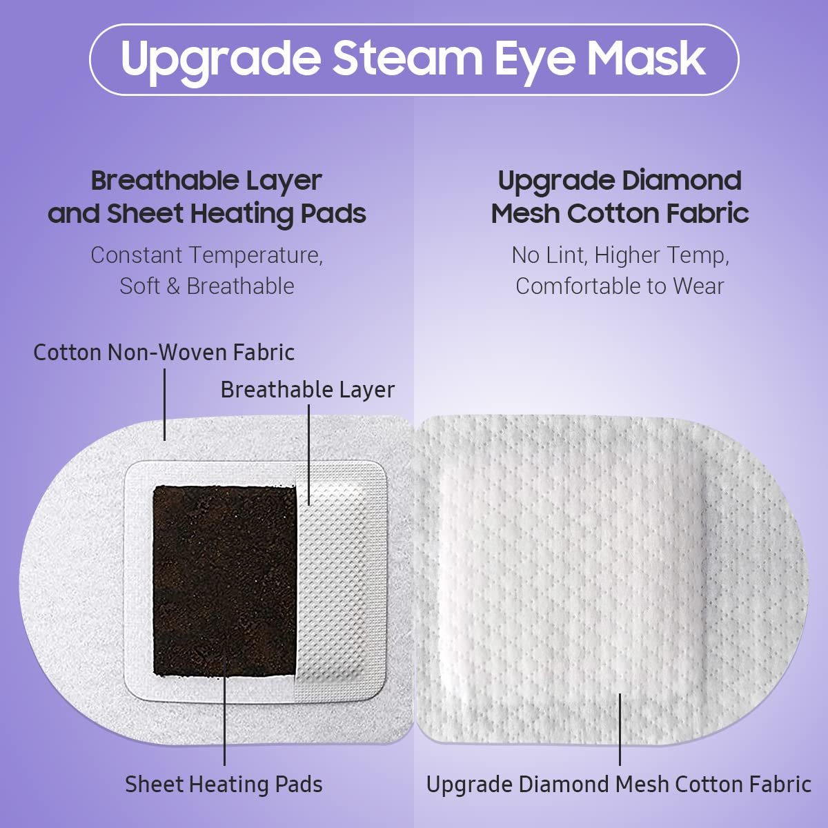 BeHoomi 20Packs Steam Eye Mask, Heated Eye Mask Warm Compress for Eyes, Disposable Self Heating Steam Mask for Sleep, Spa, Travel Essentials, Relaxation Gifts for Women, Mothers Day Gifts (Lavender)