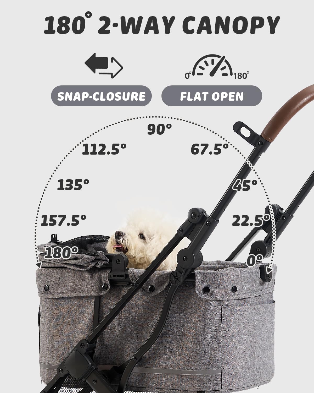 797Audio Dog Stroller for Small Medium Dogs, Pet Stroller for Cats Puppy Up to 121lbs,Foldable,One Click Folding,4 Wheel Shock Absorption,Adjustable Canopy with Sun Shades,Removable Washable Pad(Grey)