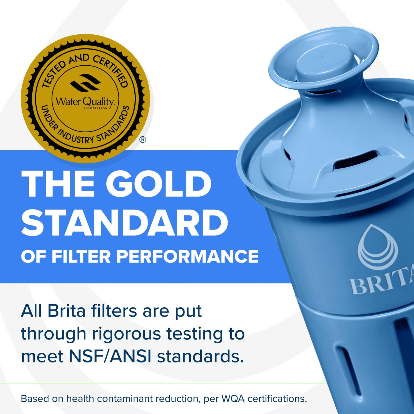 Brita Metro Small 6-Cup Elite Water Filter Pitcher, WQA NSF/ANSI Certified, Reduces 99% of Lead, Microplastics and 30 Contaminants, BPA-Free, Removes Chlorine Taste & Odor, 1 Elite Filter, White
