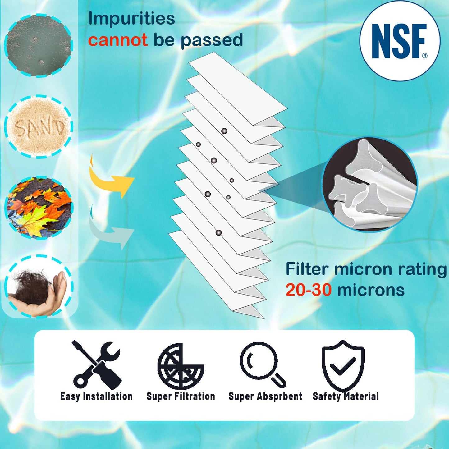 Savener® S7M120 System 3 Inner and Outer Pool Filter, Compatible with 25021-0200S & 25022-0201S, Replacement for Sta-Rite System 3 S7M120, SR300 Pool Filter Cartridge, 300 Sq. Ft